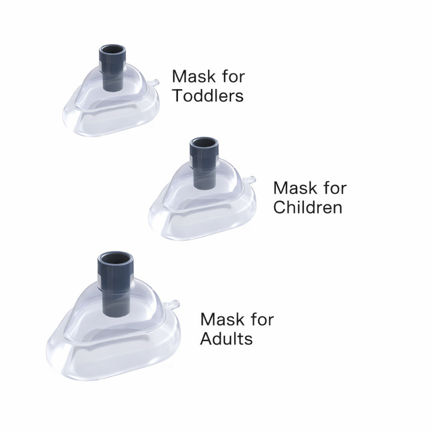 Place the mask